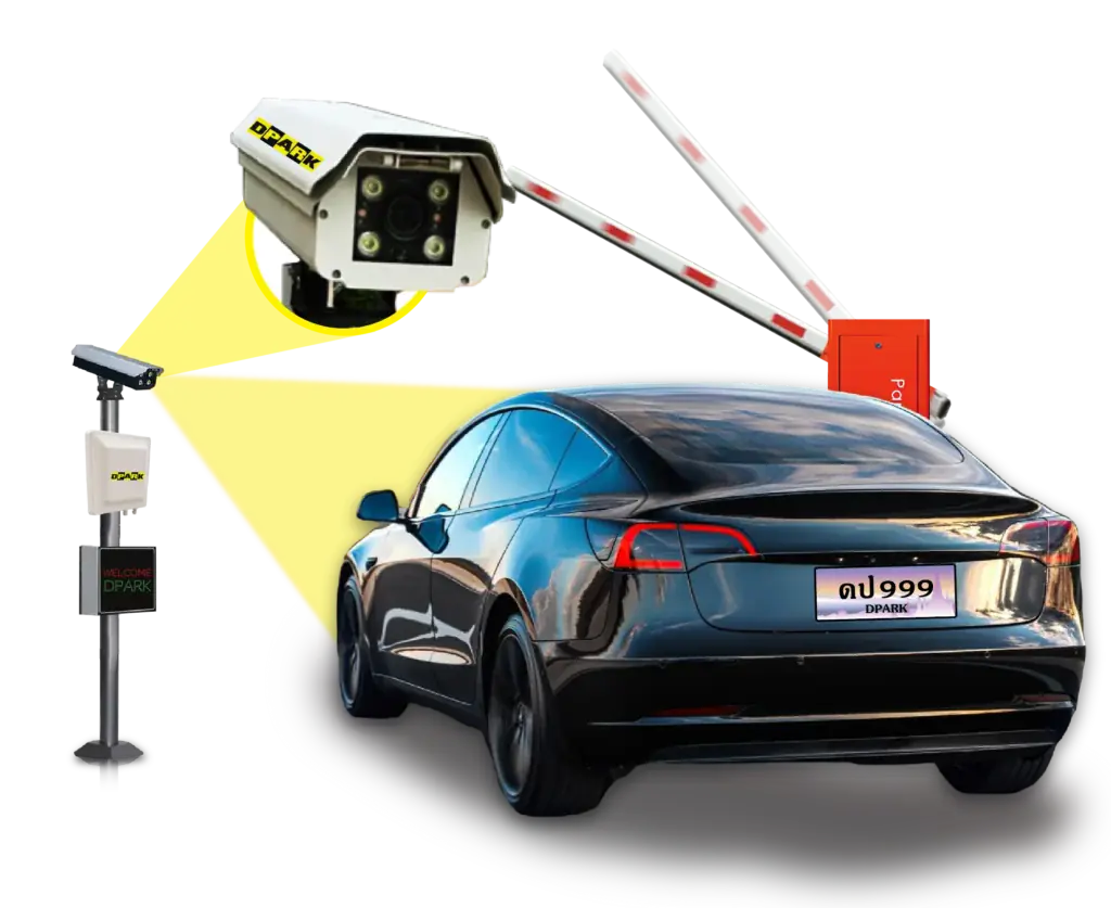 ระบบอ่านป้ายทะเบียนรถ หน้าหลัก