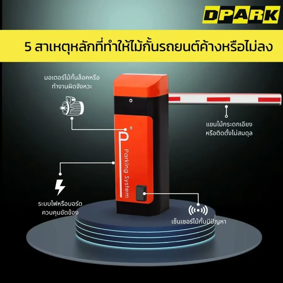 อินโฟกราฟิก 5 สาเหตุหลักที่ทำให้ไม้กั้นรถยนต์ค้างหรือไม่ลง