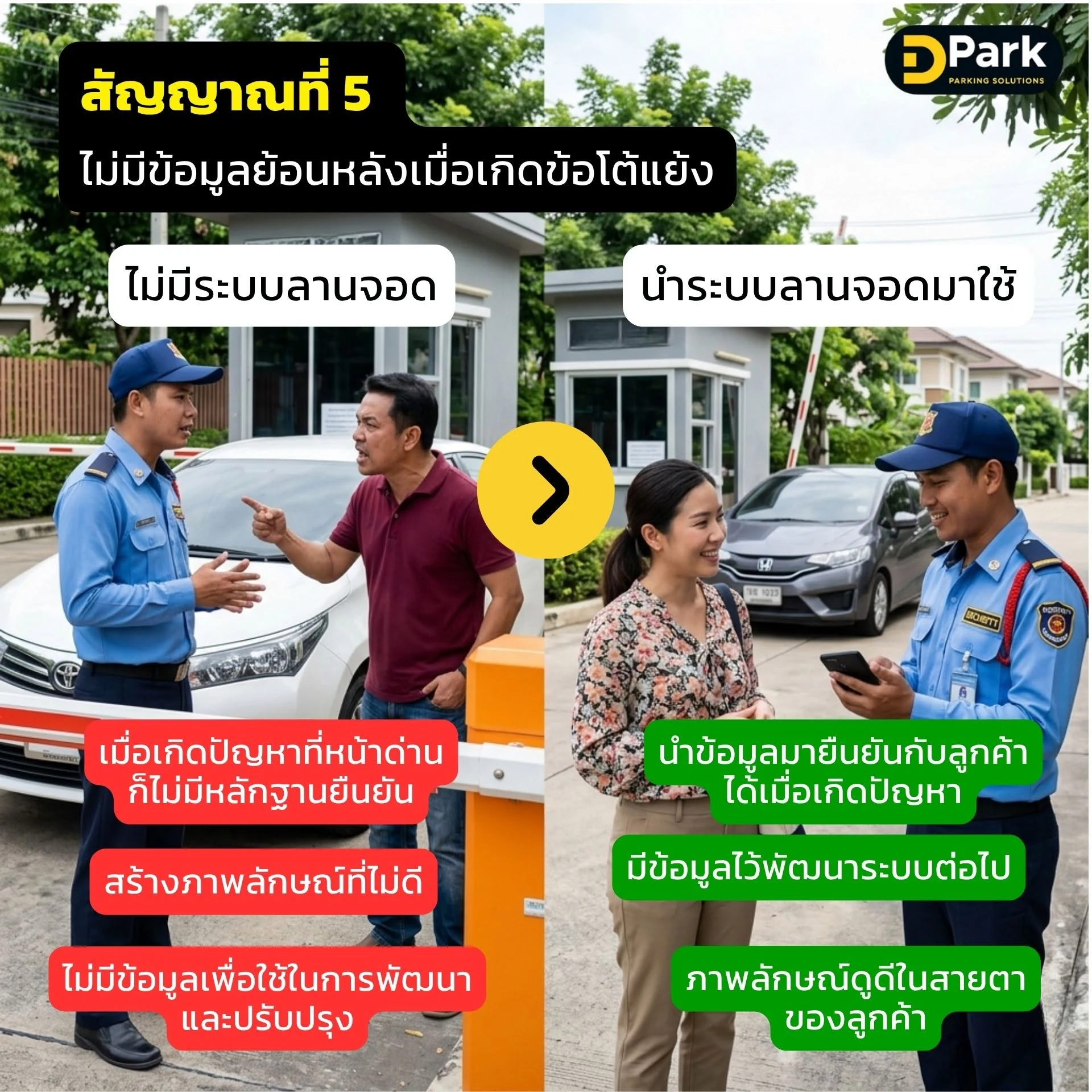 สัญญาณว่าไม่มีข้อมูลย้อนหลังเมื่อลูกค้ามีข้อโต้แย้งในลานจอดรถ